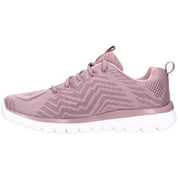 Skechers Graceful-Get Connected Sneakers