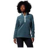 Polar Columbia