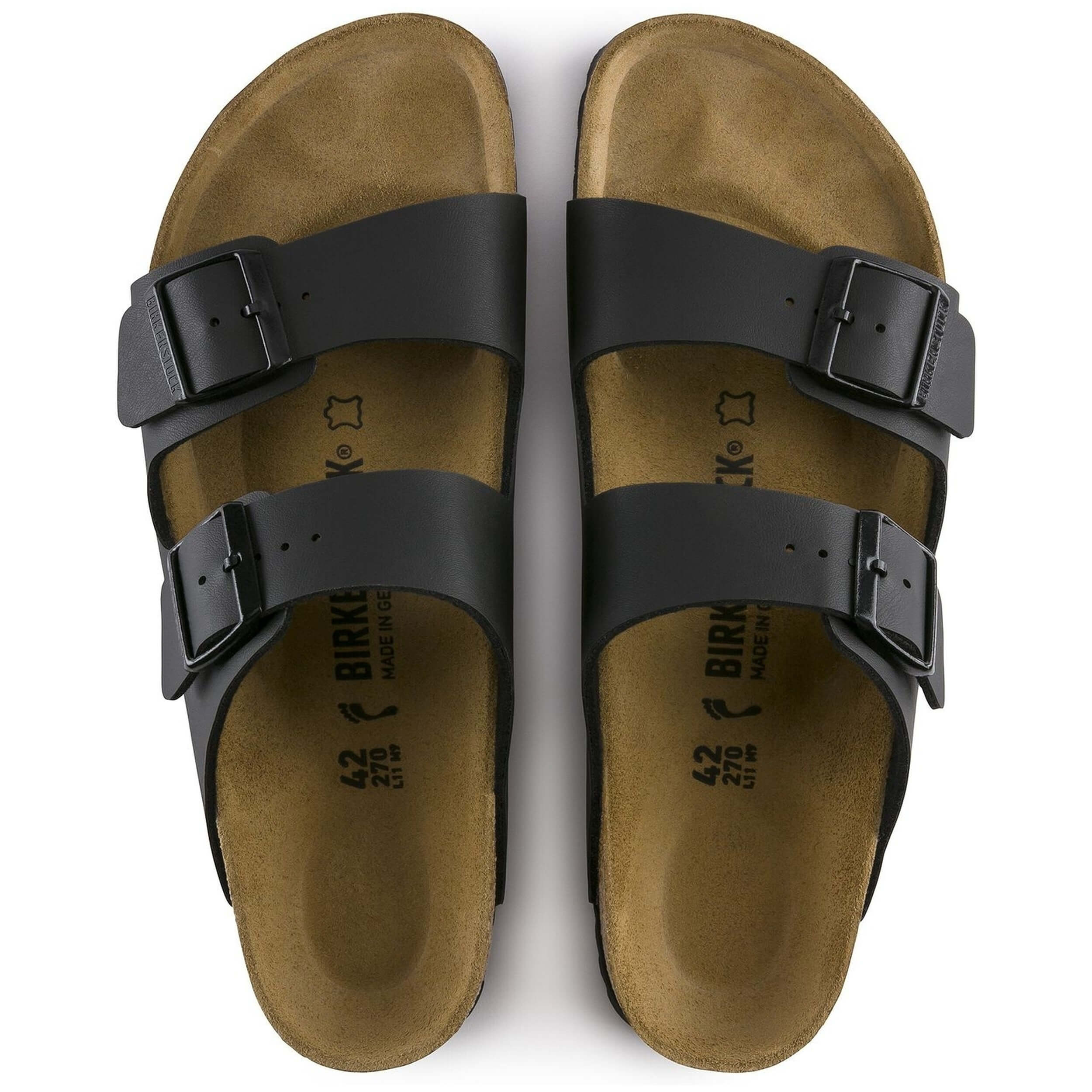 Birkenstock sandals