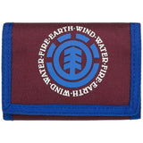 Cartera Element